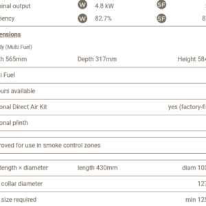 Chilli Penguin Woody Multi Fuel Stove